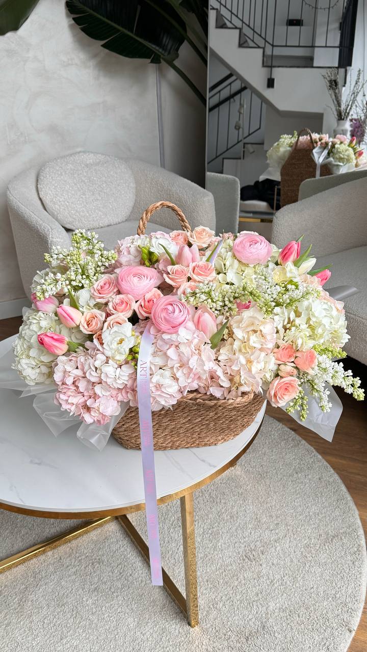 Spring basket